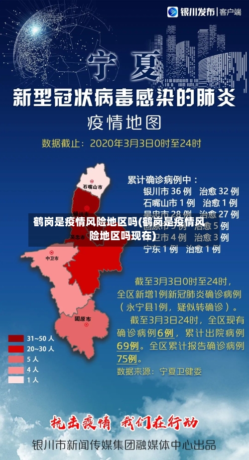 鹤岗是疫情风险地区吗(鹤岗是疫情风险地区吗现在)-第1张图片