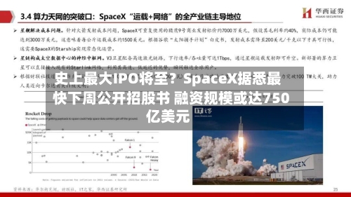 史上最大IPO将至?SpaceX据悉最快下周公开招股书 融资规模或达750亿美元-第1张图片