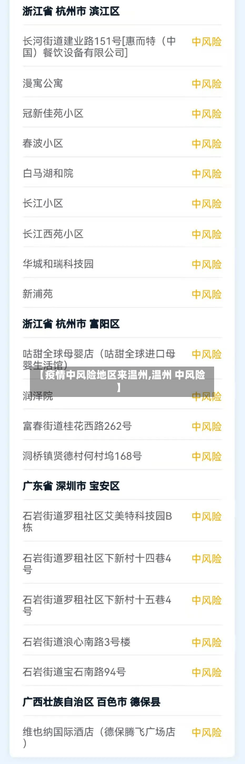 【疫情中风险地区来温州,温州 中风险】-第1张图片