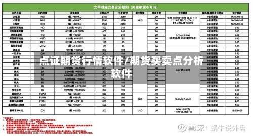 点证期货行情软件/期货买卖点分析软件-第1张图片